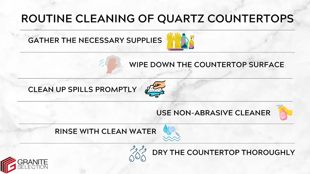 6 Steps for Routine Cleaning of Quartz Countertops